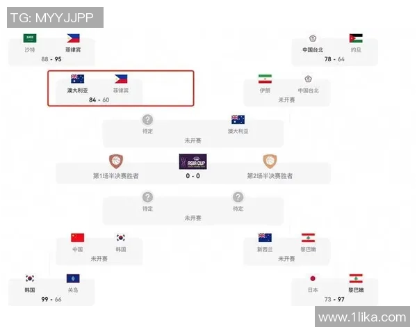 2012年男篮中国队对阵美国队精彩对决完整版视频回顾与分析