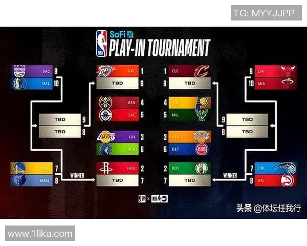 快船与掘金激战2020年9月14日精彩直播回放与赛后分析